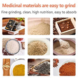 Retro Style Coffee and Spice Grinder